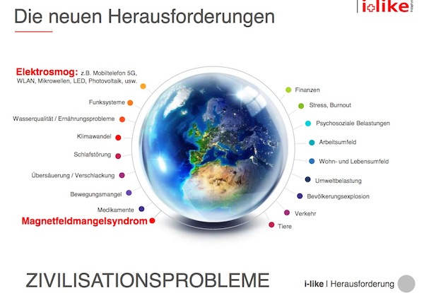 Magnezfeldmangelsysndrom